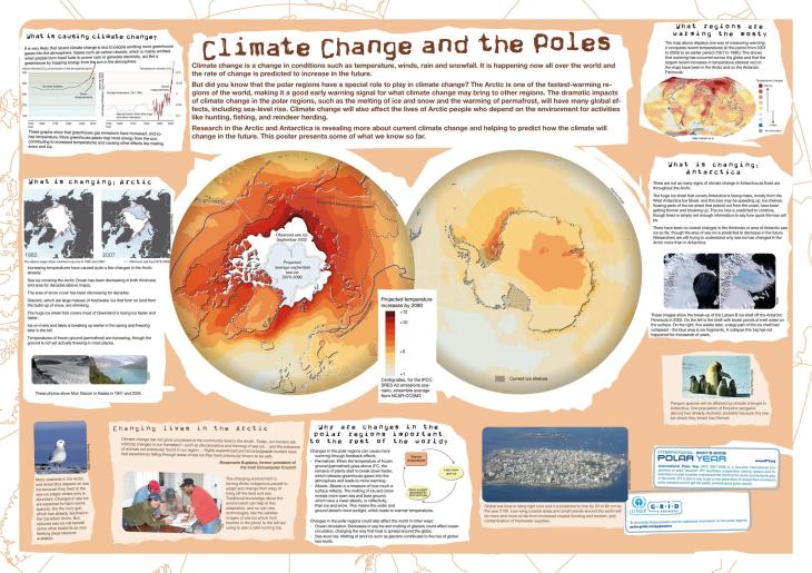 climate_poster